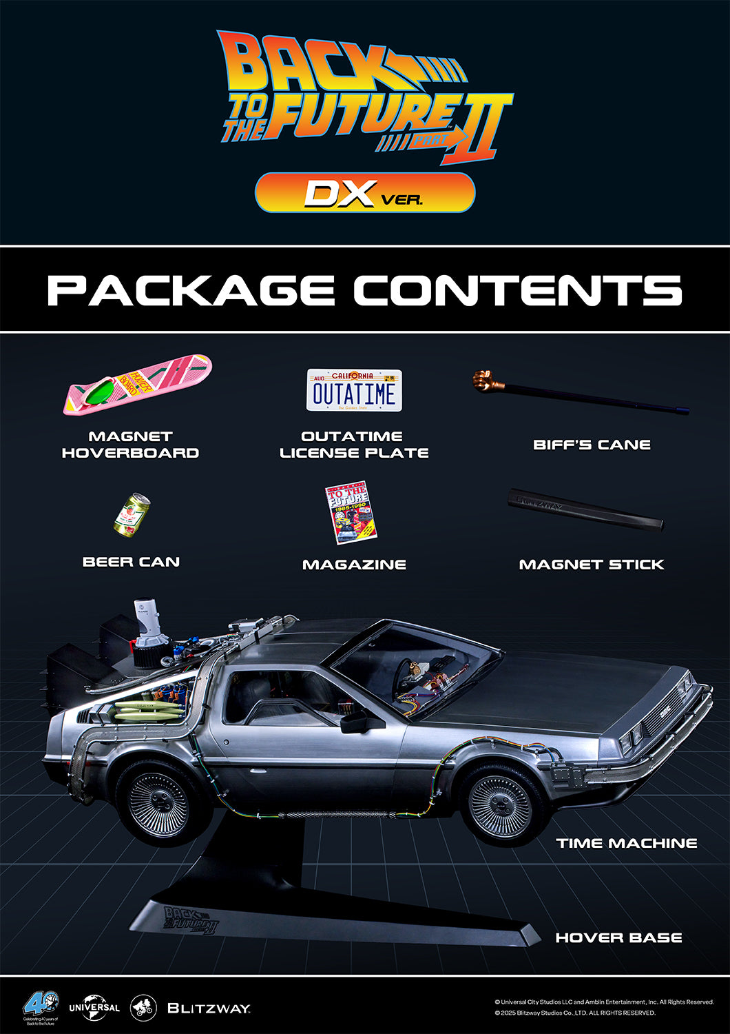 バック・トゥ・ザ・フューチャー PART2 「タイム・マシン」DX. Ver.
