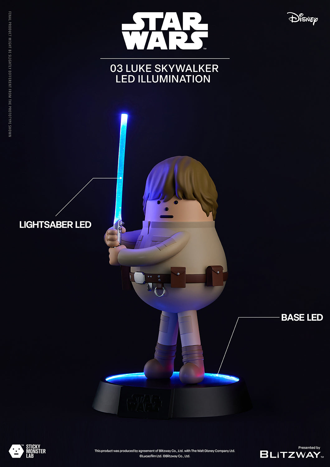 SML STAR WARS 03 LUKE SKYWALKER